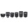 Laowa Sword Cine 6-Lens Bundle (15mm, 25mm,