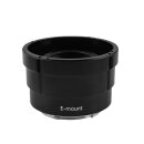 Laowa 15mm T4.8 Shift Interchangeable bayonet - Sony FE