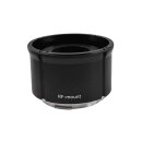 Laowa 20mm T4.1 Shift Interchangeable bayonet - Canon RF