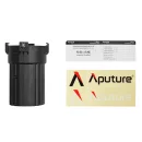 Aputure Spotlight Mini Kit with 36° Lens