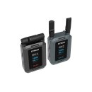 XVision HD (1TX+1RX) - XVision HD Wireless Video Transmission System