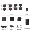 CameraEye CE3 (1TX+8RX) - CameraEye CE3 Tally Light