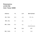 Lyra POE 1 x 1 RGBWA Studio Light w/ DMX Control