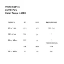 Lyra POE 1 x 1 RGBWA Studio Light w/ DMX Control