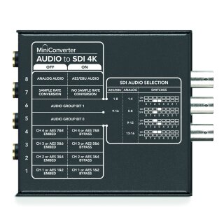 Mini Converter Audio-SDI 4K