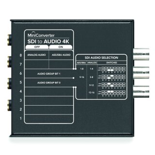 Mini Converter SDI-Audio 4K