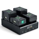 LP4 Four-Position (Quad) Low Profile Gold Mount Charger